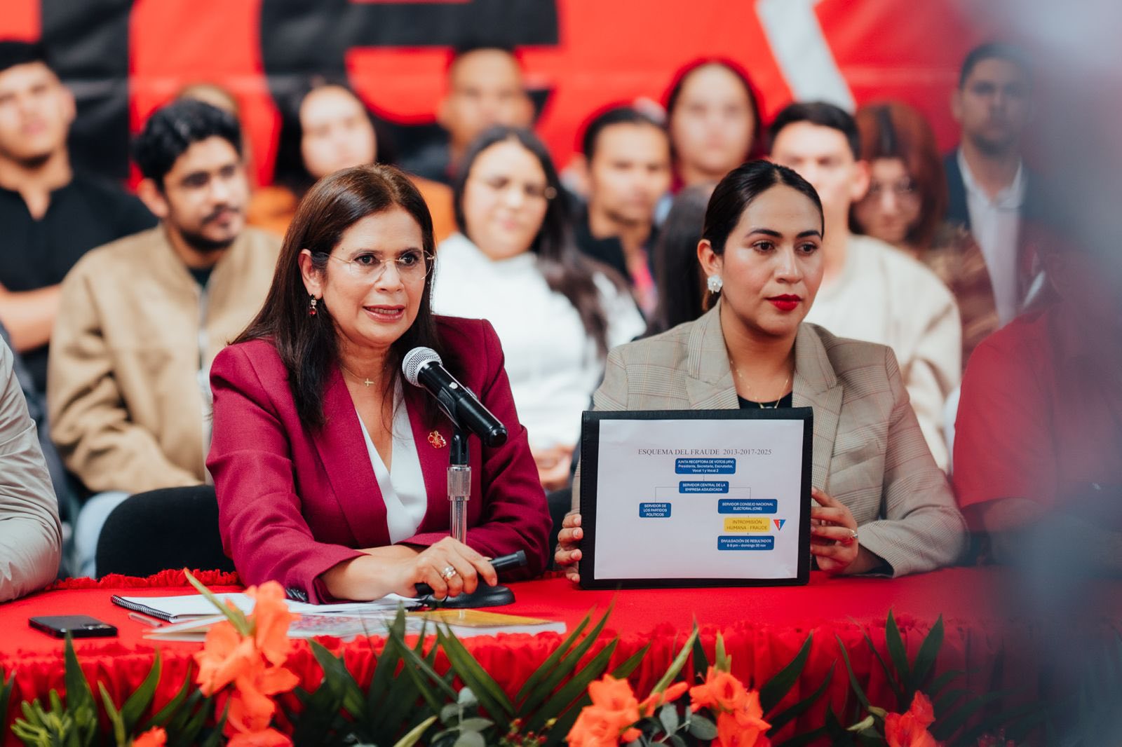 partido oficialista Libertad y Refundación (LIBRE)