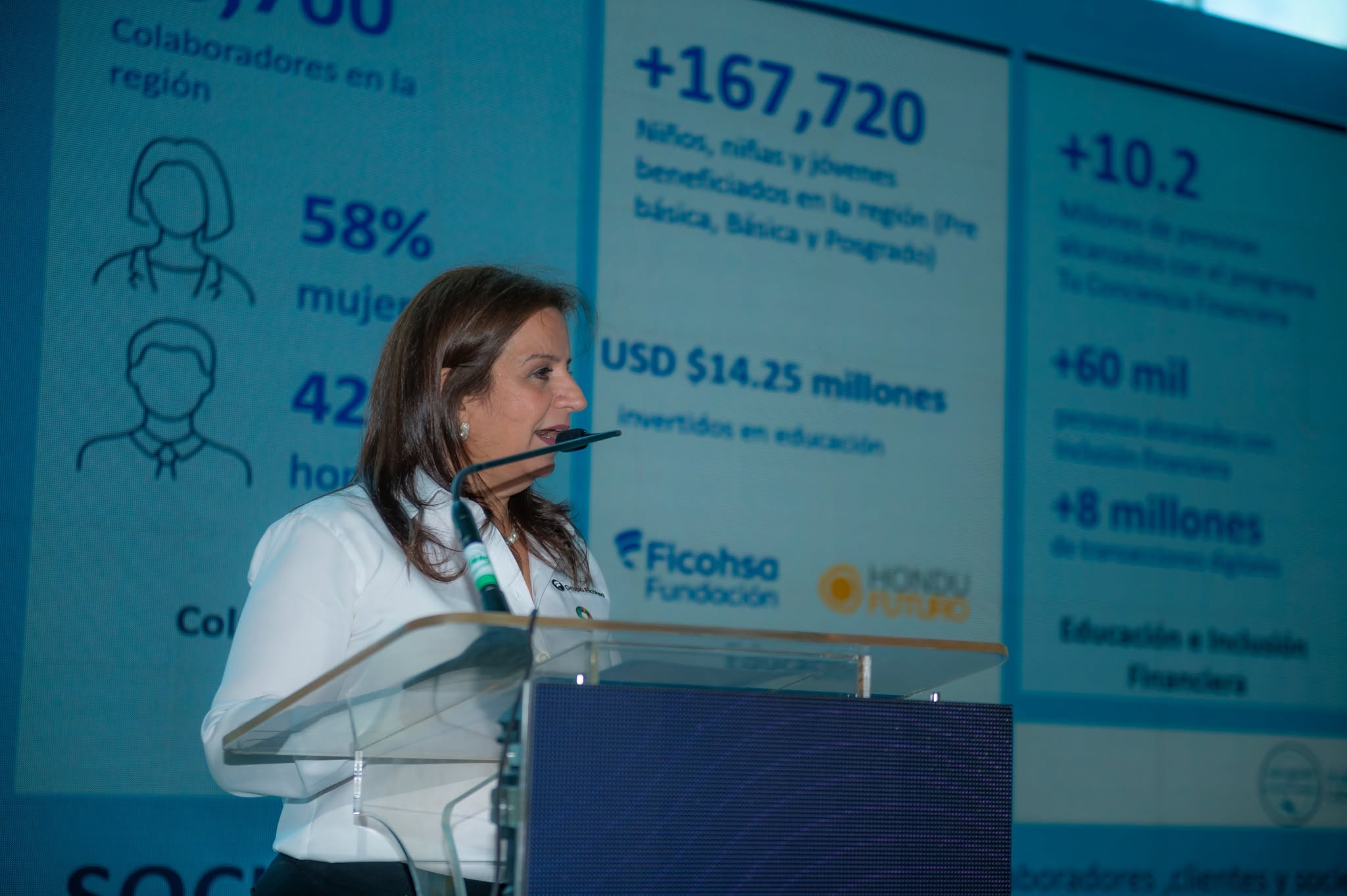 Grupo Financiero Ficohsa